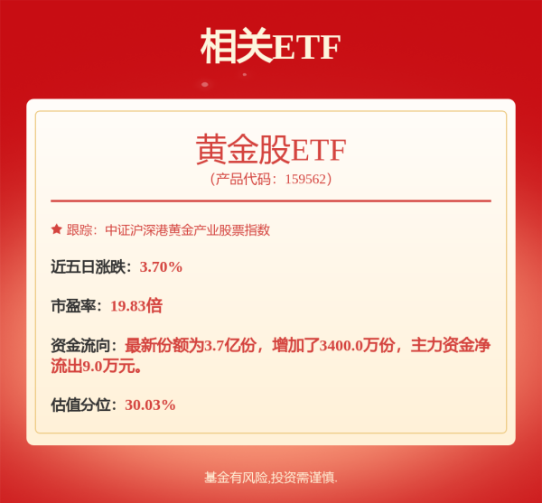 富灯网  见证历史！全线大涨！交易所紧急发声